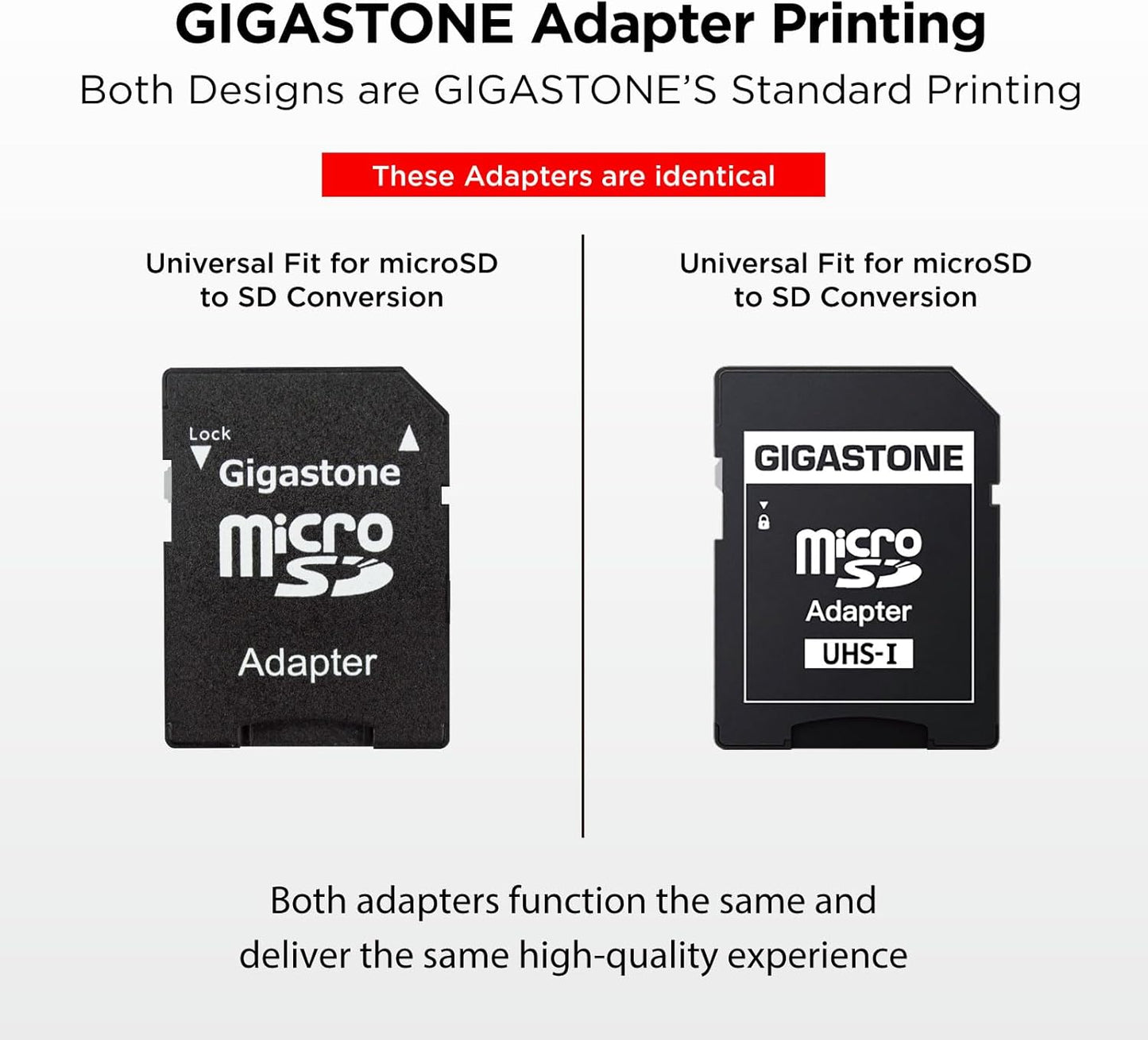 8GB 20-Pack Micro SD Card, Full HD Video, Surveillance Security Cam Action Camera Drone, 80Mb/S Micro SDHC Class 10, with Adapters