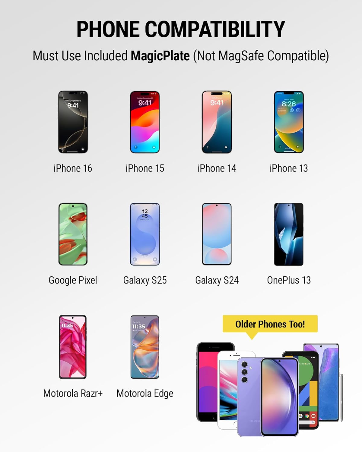 MAGRKI Magicmount Magnetic Mount Replacement Plate Kit for Mobile Devices, Black